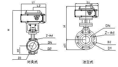 D971電動(dòng)智能調節蝶閥