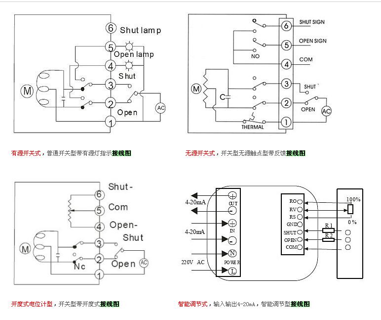 電動(dòng)閥門(mén)實(shí)物接線(xiàn)圖
