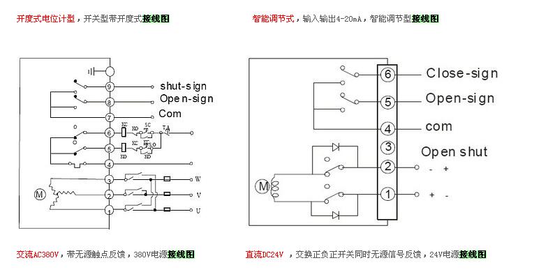 電動(dòng)閥門(mén)實(shí)物接線(xiàn)圖