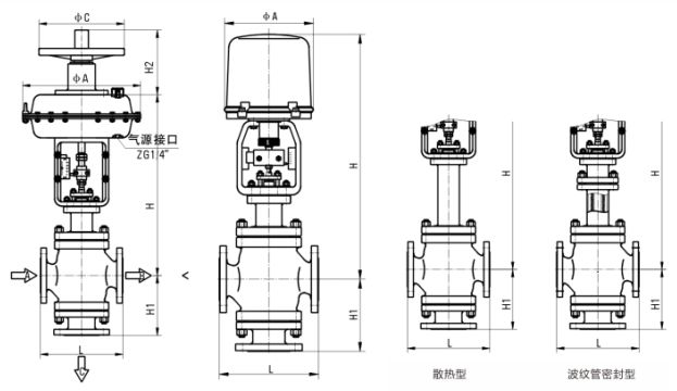 電動(dòng)調節閥原理圖