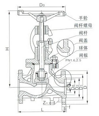 電動(dòng)截止閥結構圖
