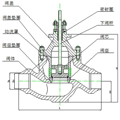 電動(dòng)閘閥結構圖