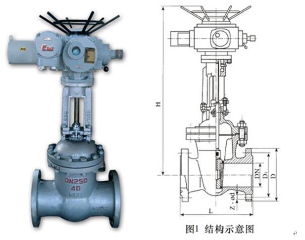 z9b40h-100c防爆電動(dòng)閘閥結構圖