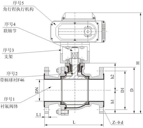 防爆電動(dòng)法蘭襯氟球閥結構圖