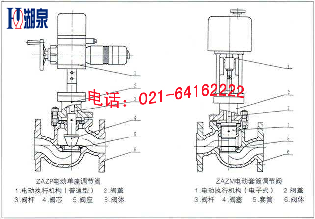 電動(dòng)調節閥