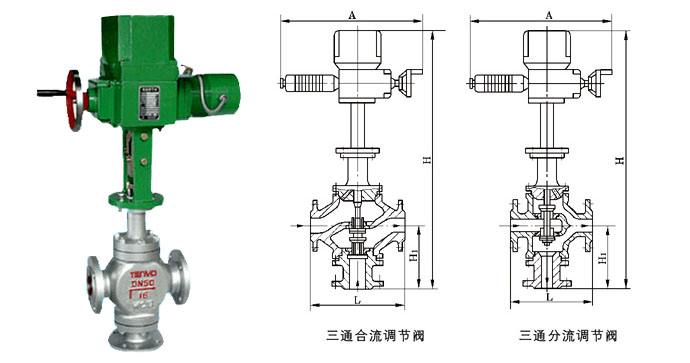 三通電動(dòng)調節閥