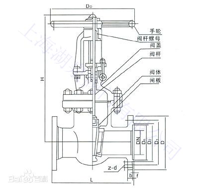 電動(dòng)不銹鋼閘閥外形結構圖