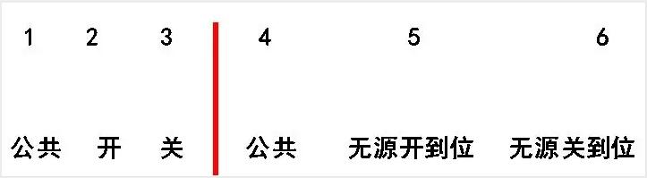電動(dòng)閥、電動(dòng)蝶閥