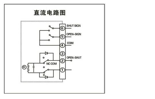 電動(dòng)閥門(mén)執行器