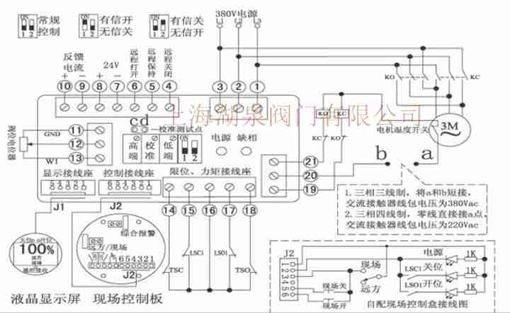 閥門(mén)電動(dòng)裝置內部結構圖