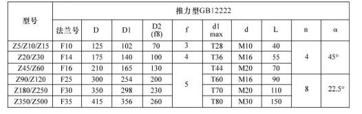 電動(dòng)執行器