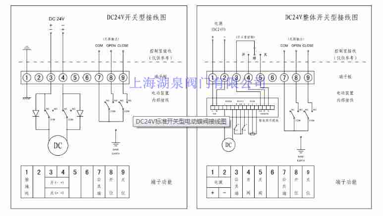 24v電動(dòng)閥執行器接線(xiàn)圖