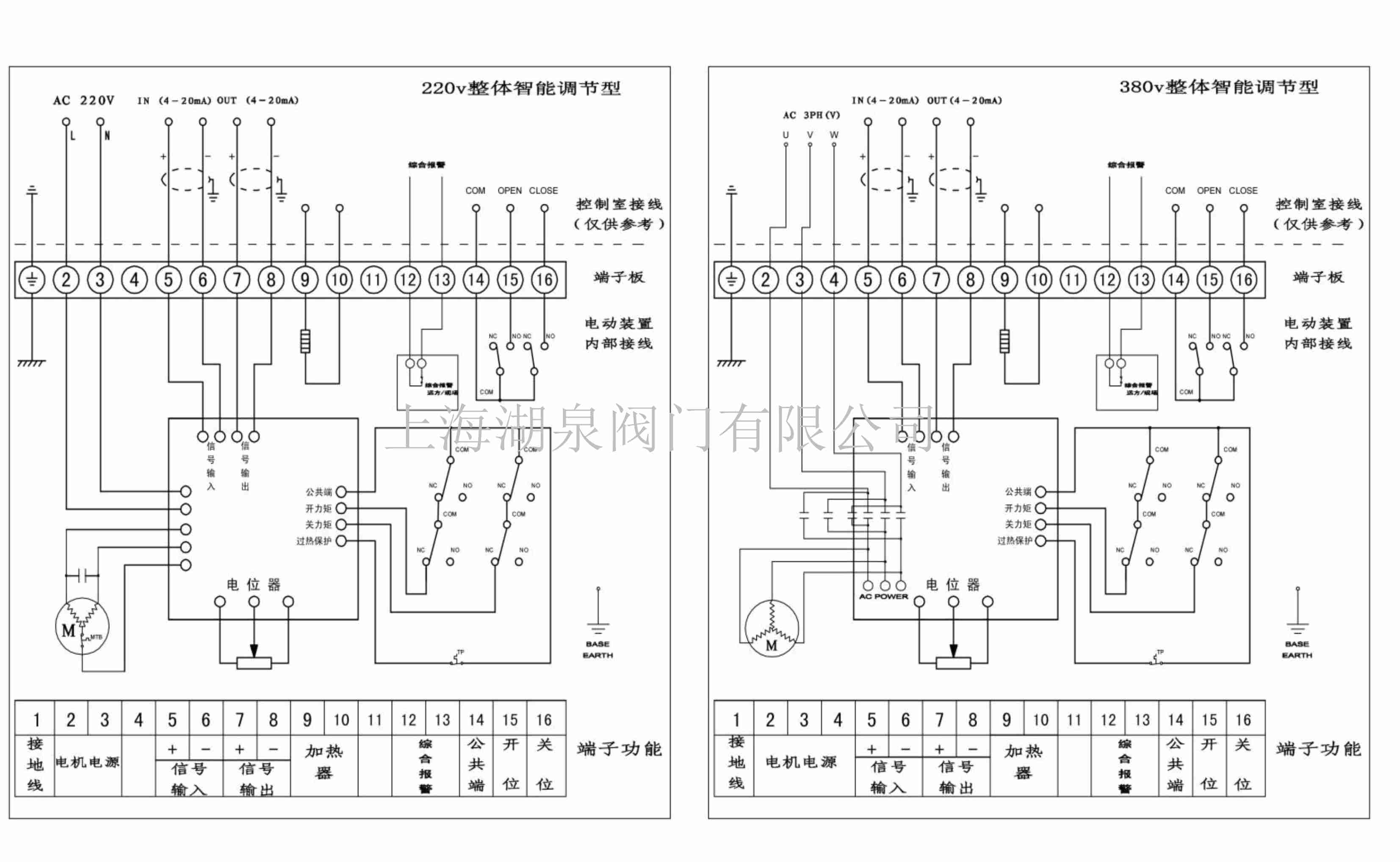 電動(dòng)控制閥門(mén)接線(xiàn)圖