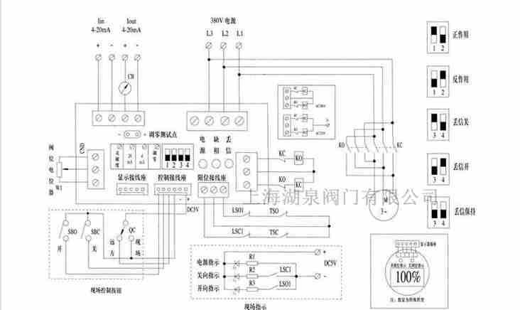 Z941H-16C-DN100調節型電動(dòng)閘閥 