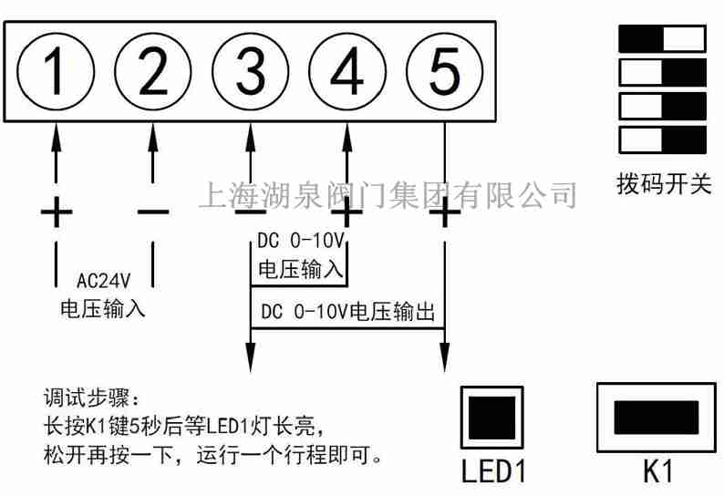 模擬量電動(dòng)調節閥