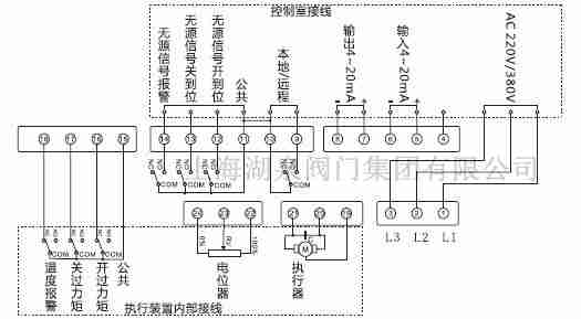 小型電動(dòng)調節球閥