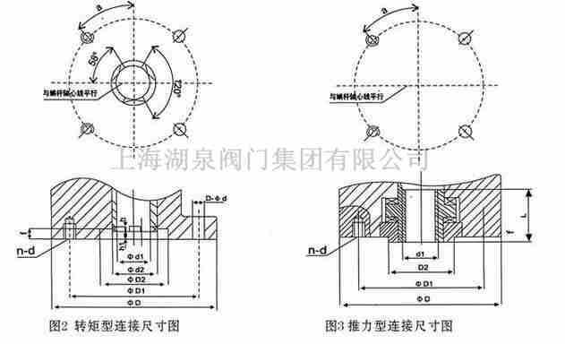 電動(dòng)執行器廠(chǎng)家