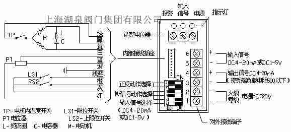 智能調節型電動(dòng)球閥