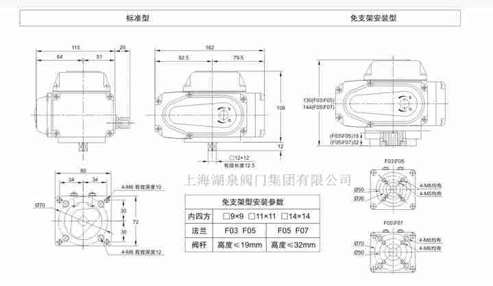 電動(dòng)執行器廠(chǎng)家