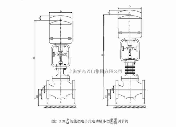 電動(dòng)調節閥