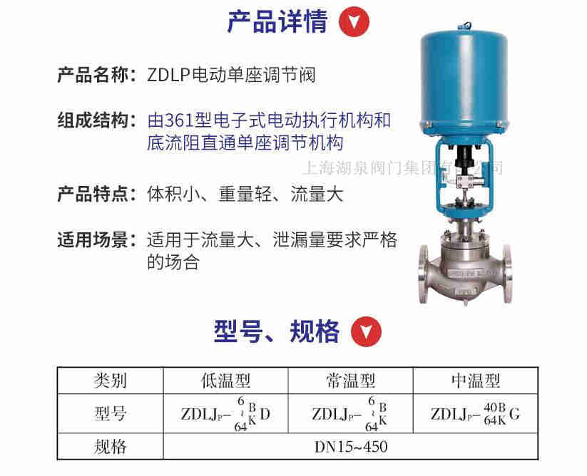 電動(dòng)調節閥ZDLP一16c  DN40價(jià)格
