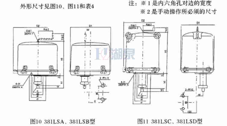 上海381lsb-50直行程電動(dòng)執行器