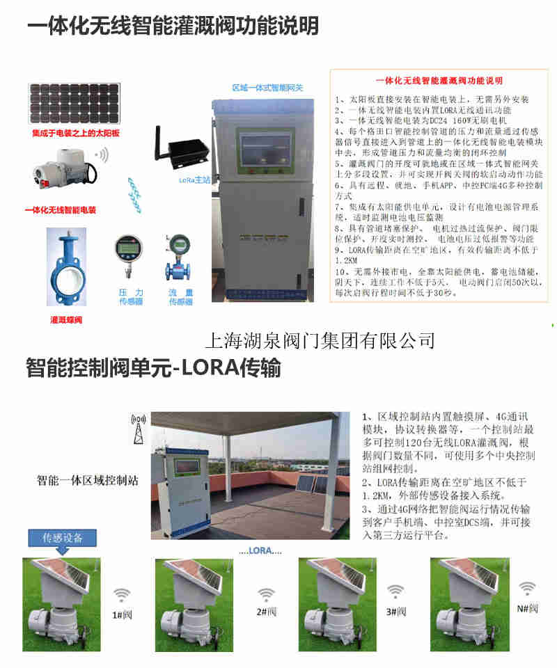 wifi手機遠程控制智能電動(dòng)球閥