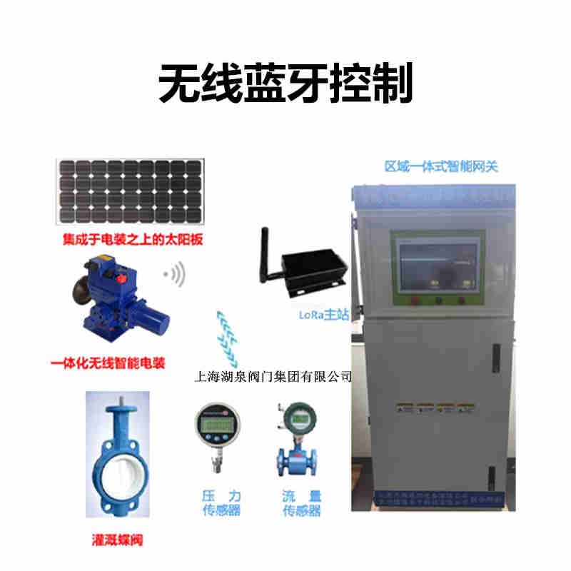 手機app如何控制閥門(mén)