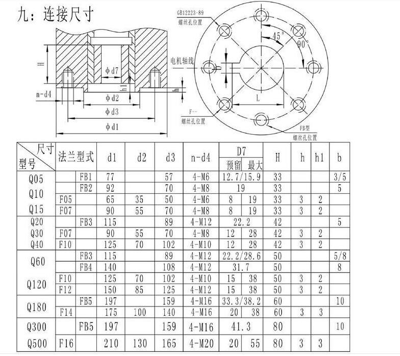 執行器廠(chǎng)家