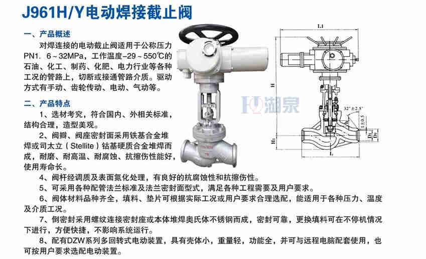 截止閥廠(chǎng)家
