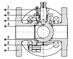 電動(dòng)調節球閥結構示意圖